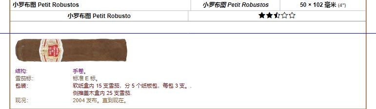 好友蒙特利 Hoyo de Monterrey 小罗布图 Petit Robustos 小罗布图 Petit Robustos 50 × 102 毫米 (4″) 小罗布图 Petit Robusto
