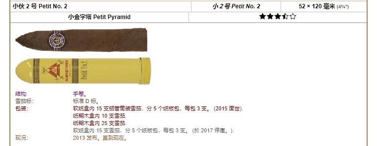 Montecristo 蒙特 小伙 2 号 Petit No. 2 小2号 Petit No. 2 52 × 120 毫米 (4¾″) 小金字塔 Petit Pyramid