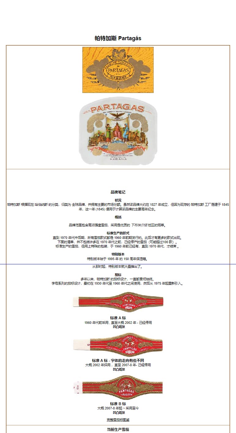 帕特加斯 Partagas
