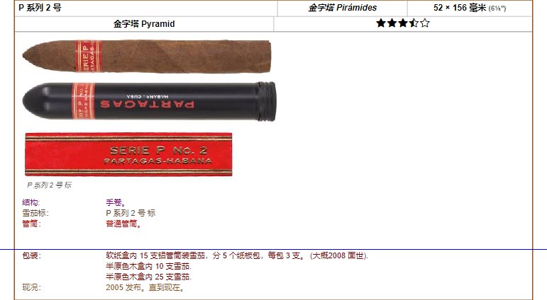帕特加斯 Partagas P 系列 2 号 金字塔 Pirámides 52 × 156 毫米 (6⅛″) 金字塔 Pyramid