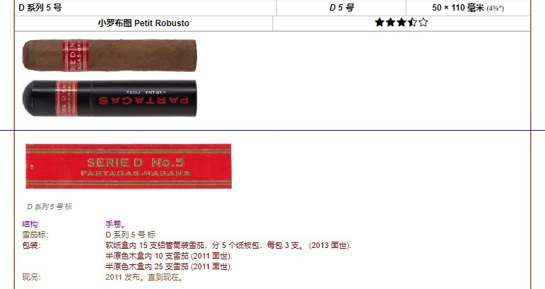 帕特加斯 Partagas D 系列 5 号 D 5 号 50 × 110 毫米 (4⅜″) 小罗布图 Petit Robusto