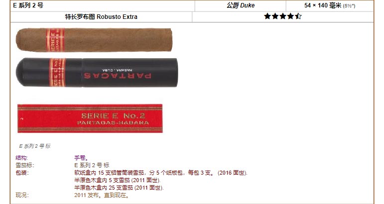 帕特加斯 Partagas E 系列 2 号 公爵 Duke 54 × 140 毫米 (5½″) 特长罗布图 Robusto Extra