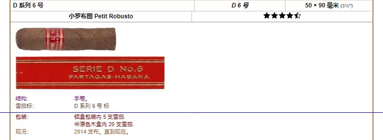 帕特加斯 Partagas D 系列 6 号 D 6 号 50 × 90 毫米 (3½″) 小罗布图 Petit Robusto