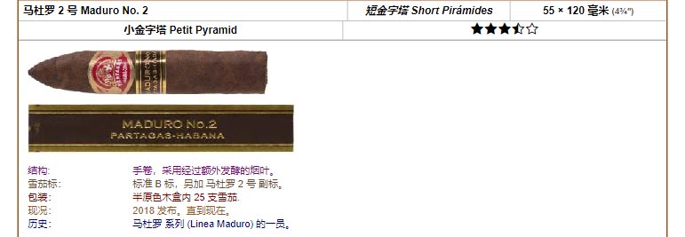 帕特加斯 Partagas 马杜罗 2 号 Maduro No. 2 短金字塔 Short Pirámides 55 × 120 毫米 (4¾″) 小金字塔 Petit Pyramid